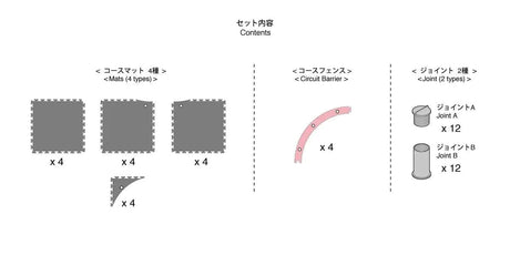 Kyosho Mini-Z Grand Prix Circuit 50 Large Corner Expansion Kit (16 mats)**