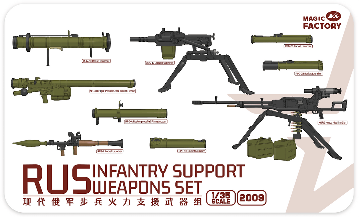 Magic Factory 1/35 RUS Infantry Support Weapons Set Plastic Model Kit [2009] - Hobbytech Toys