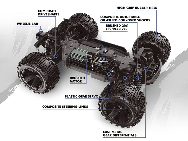 Maverick 1/16 Qbit MT 4wd RC Monster Truck - Blue
