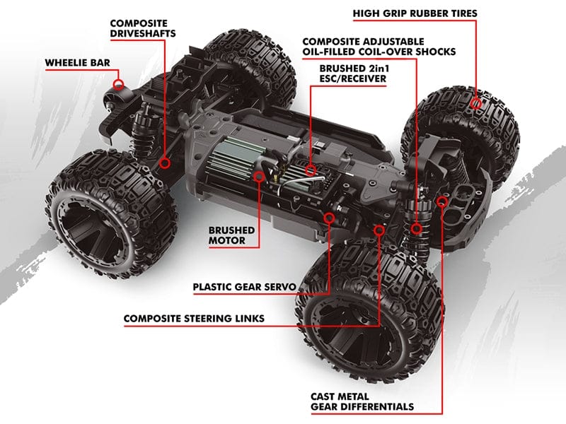 Maverick 1/16 Qbit MT 4wd RC Monster Truck - Red