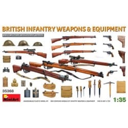 MiniArt 1/35 British Infantry Weapons & Equipment – MA35368