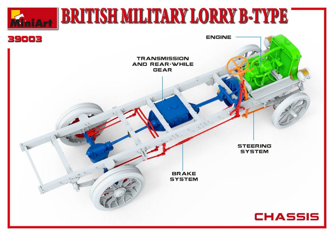 MiniArt 1/35 British Military Lorry B-Type Plastic model Kit [39003]