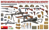 MiniArt 1/35 BRITISH WEAPONS & EQUIPMENT FOR TANK CREW & INFANTRY Plastic Model Kit