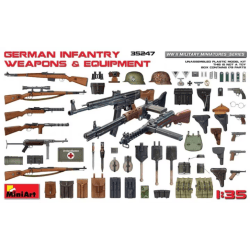 MiniArt 1/35 German Infantry Weapons & Equipment – MA35247