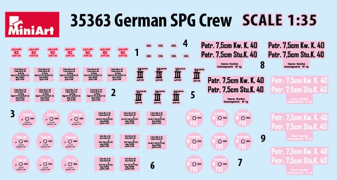MiniArt 1/35 German SPG Crew Plastic Model Kit