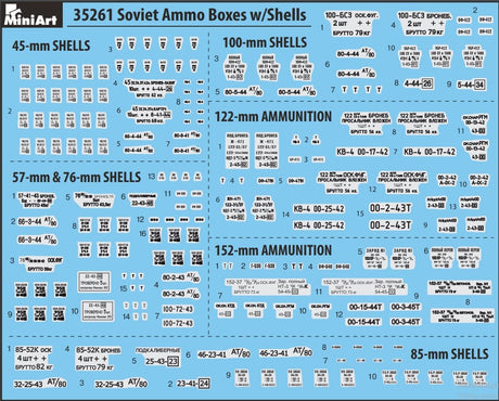 Miniart 1/35 Soviet Ammo Boxes With Shells Plastic Model Kit [35261]