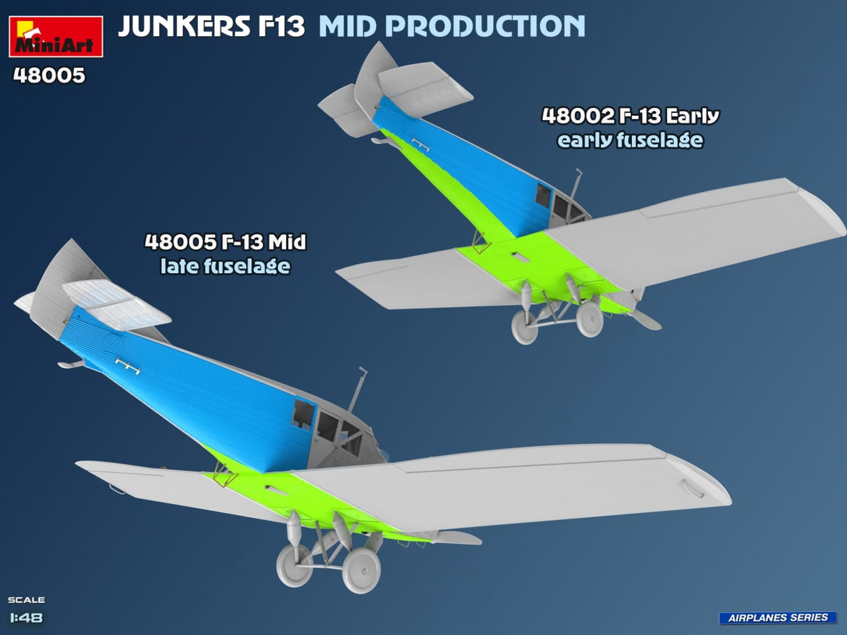 MiniArt 1/48 Junkers F13. Mid Prod. German. Polish. Swiss Service Plastic Model Kit