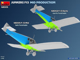 MiniArt 1/48 Junkers F13. Mid Prod. German. Polish. Swiss Service Plastic Model Kit