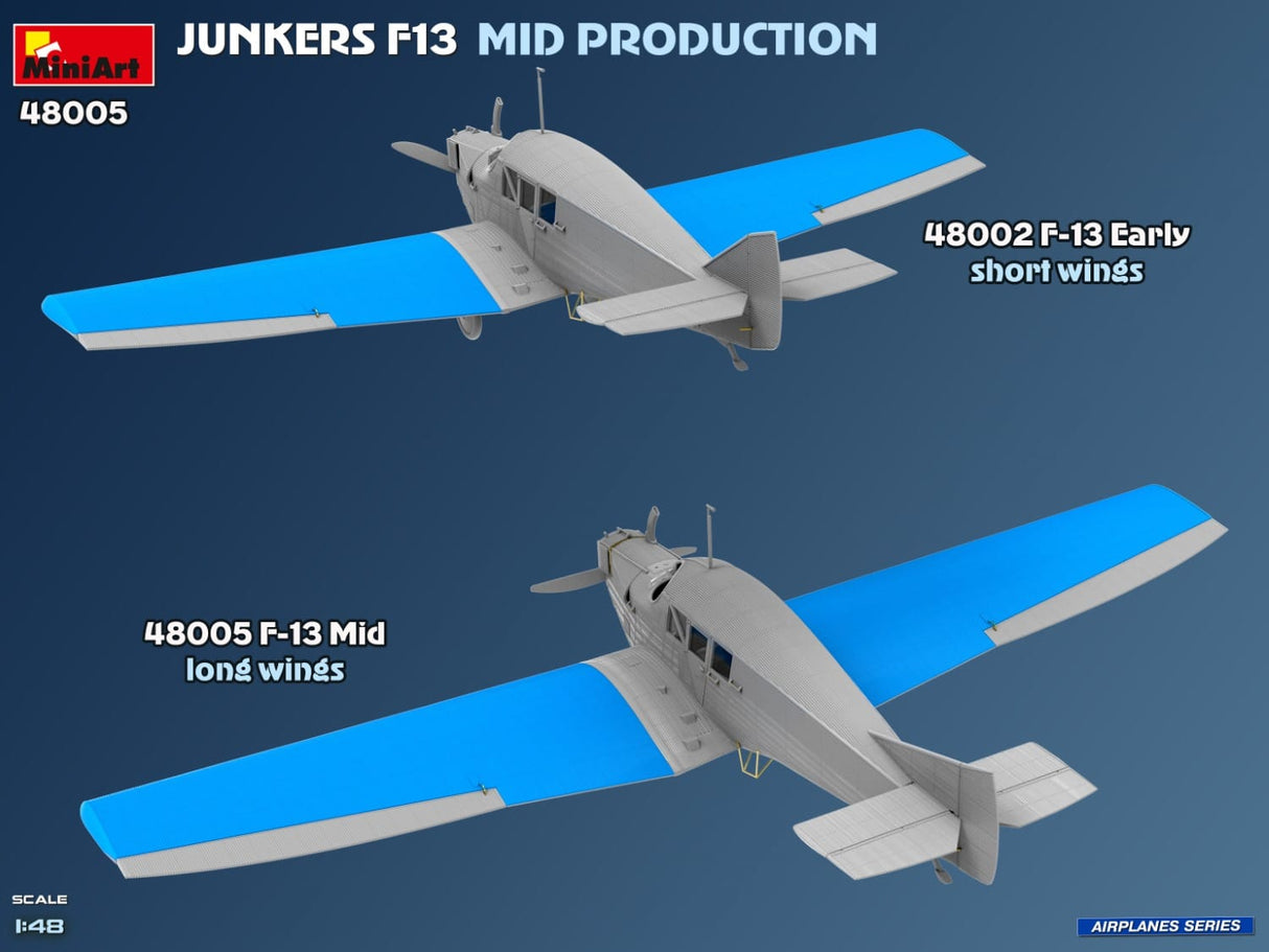 MiniArt 1/48 Junkers F13. Mid Prod. German. Polish. Swiss Service Plastic Model Kit