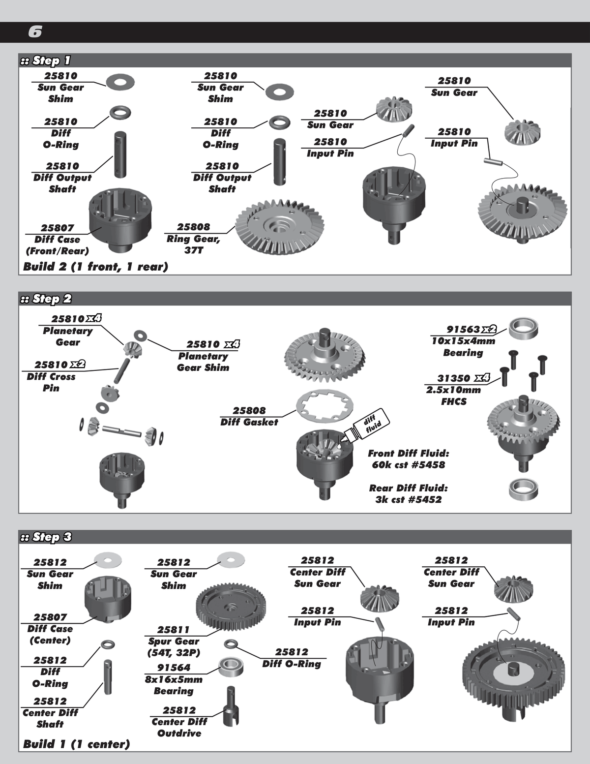 Associated MT10 Diffs
