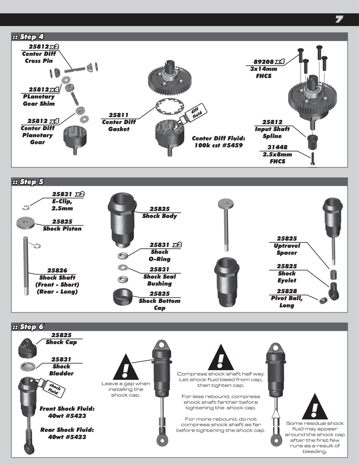 Associated MT10 Centre Diff & Shocks