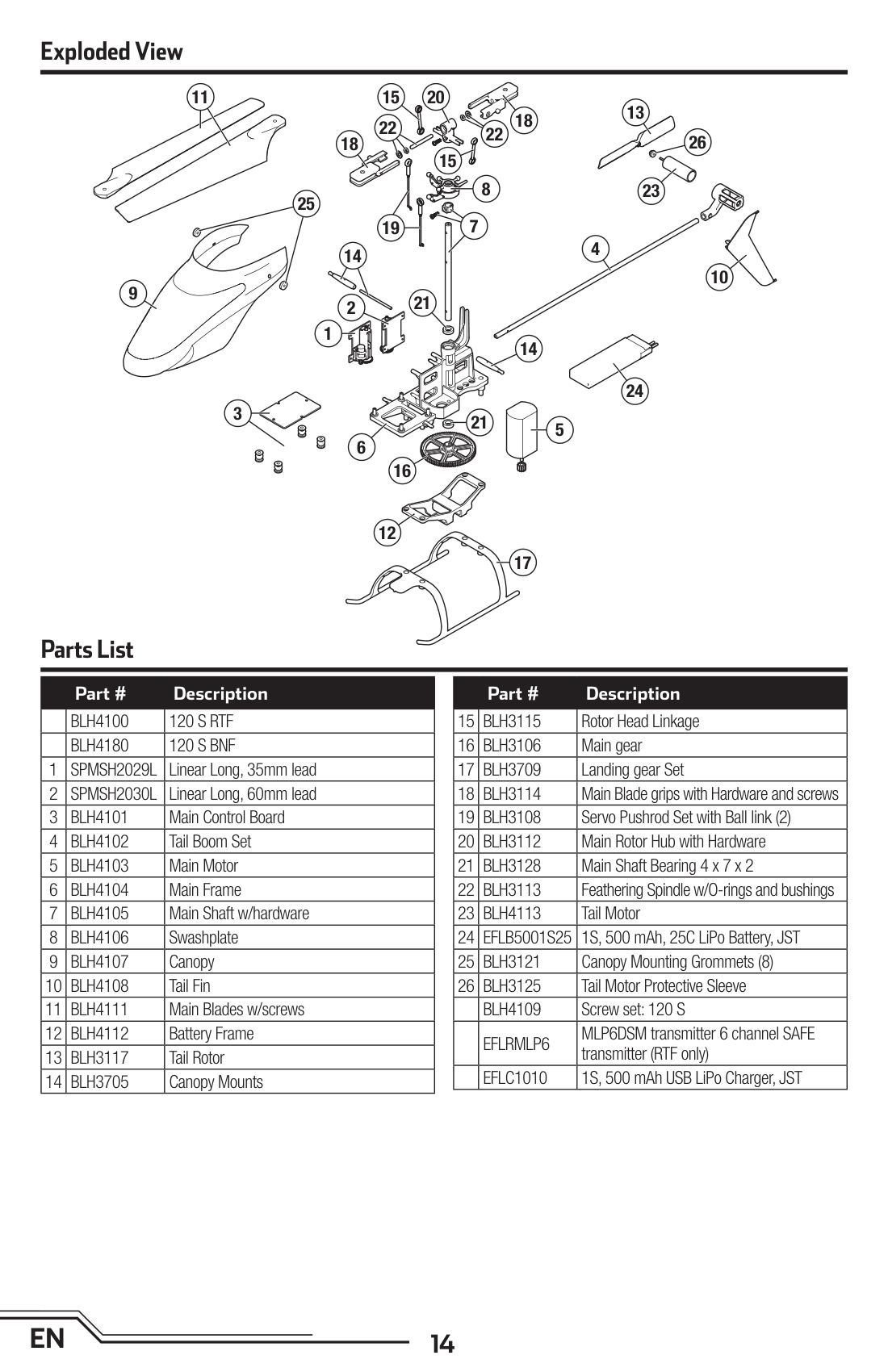 Blade 120 S Complete Parts Listing