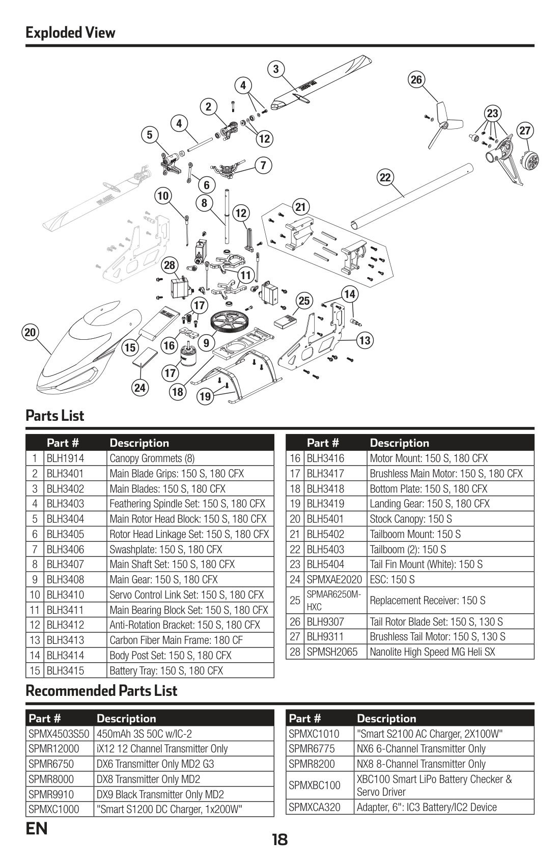 Blade 150 S Complete Parts Listing