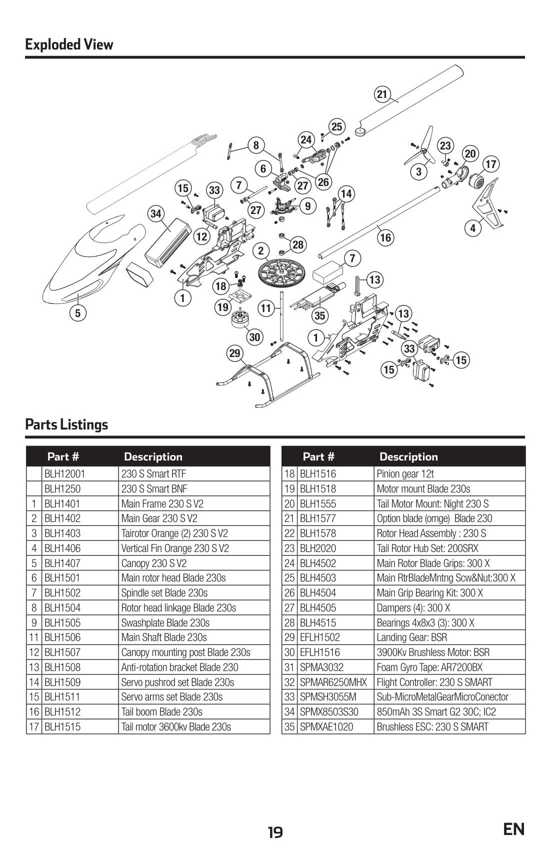 Blade 230 S Complete Parts Listing