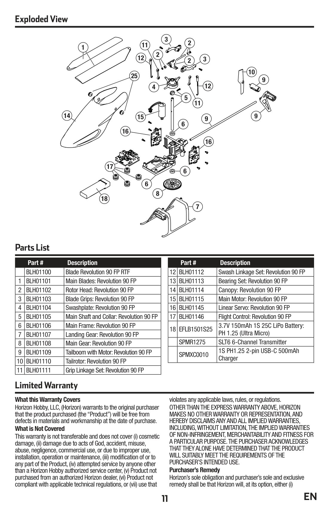 Blade 90 FP Complete Parts Listing