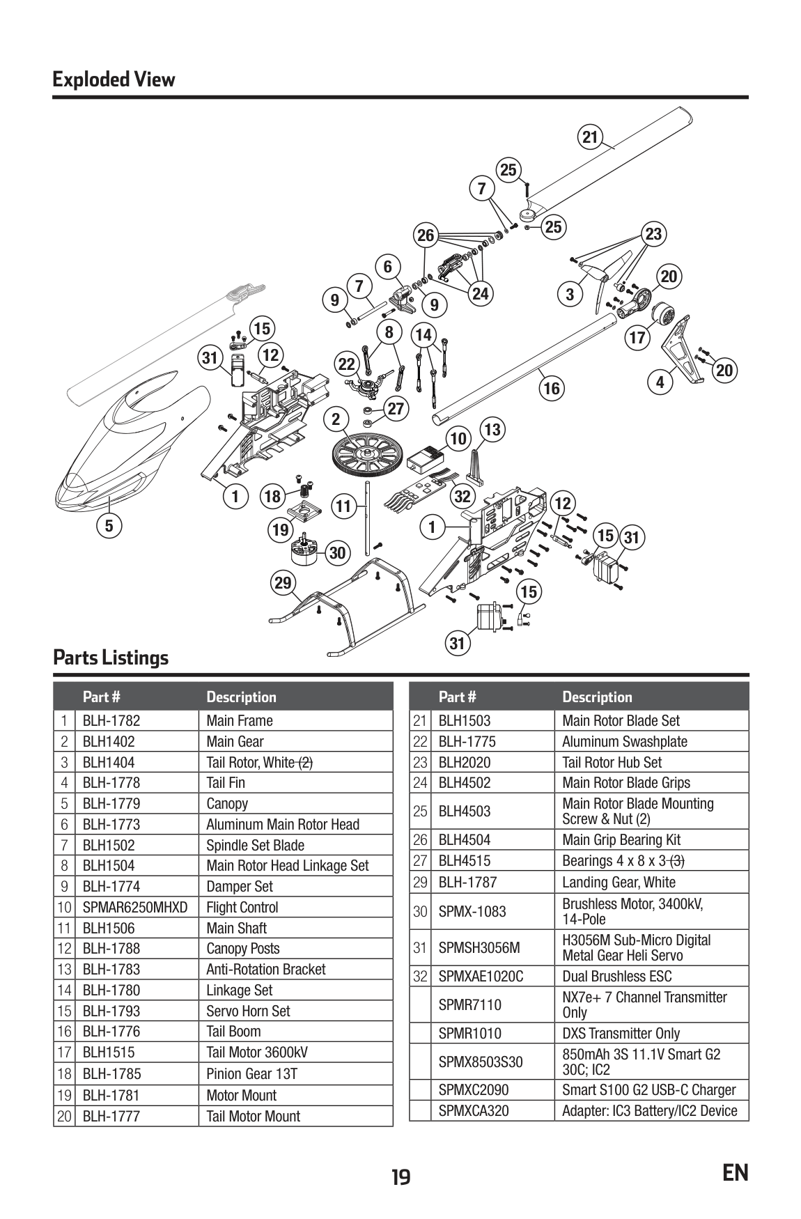 Blade Revolution 235 CP Complete Parts Listing