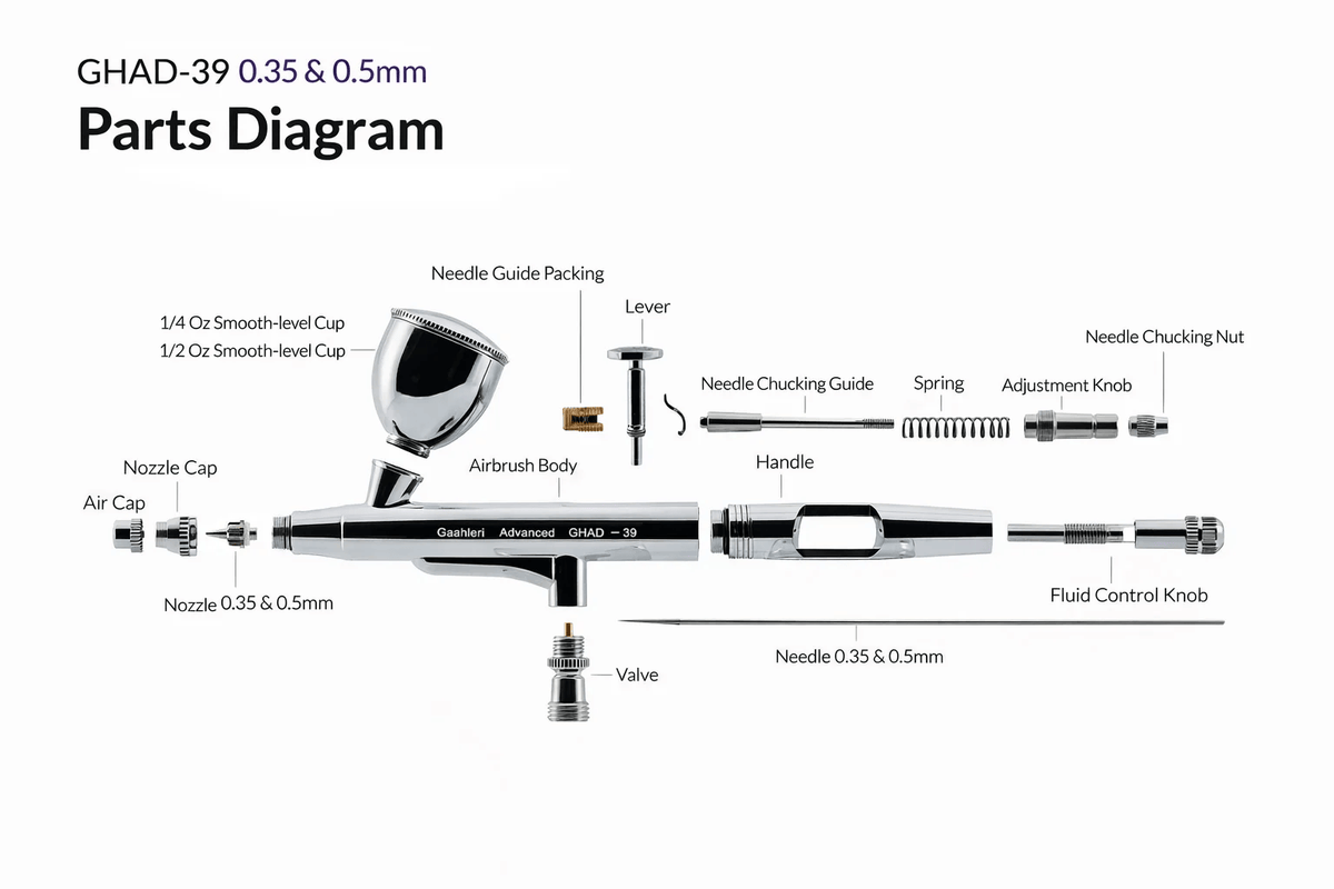 Gaahleri GHAD-39 Exploded View
