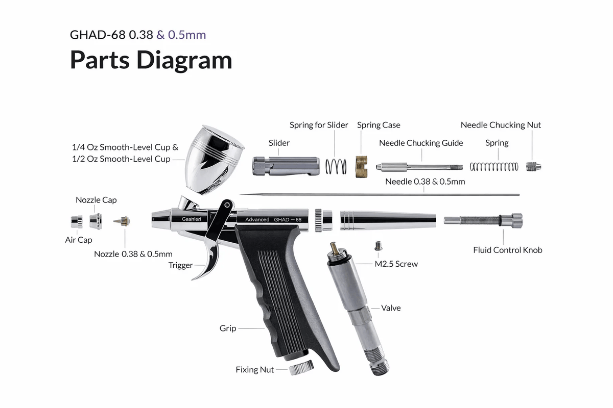 Gaahleri GHAD-68 Exploded View