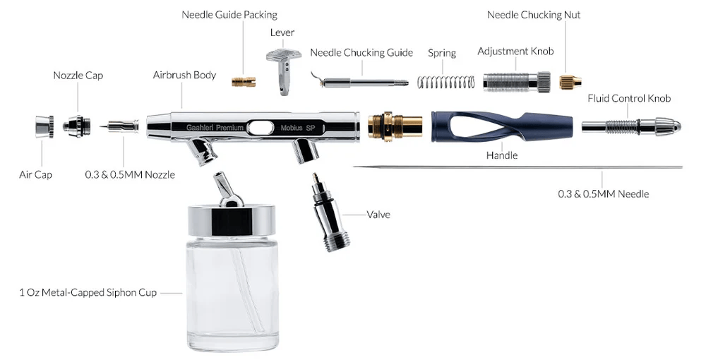 Gaahleri Mobius SP Exploded View