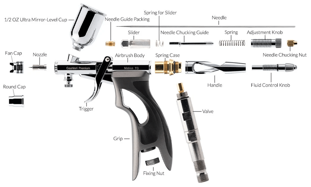 Gaahleri Mobius TG Exploded View