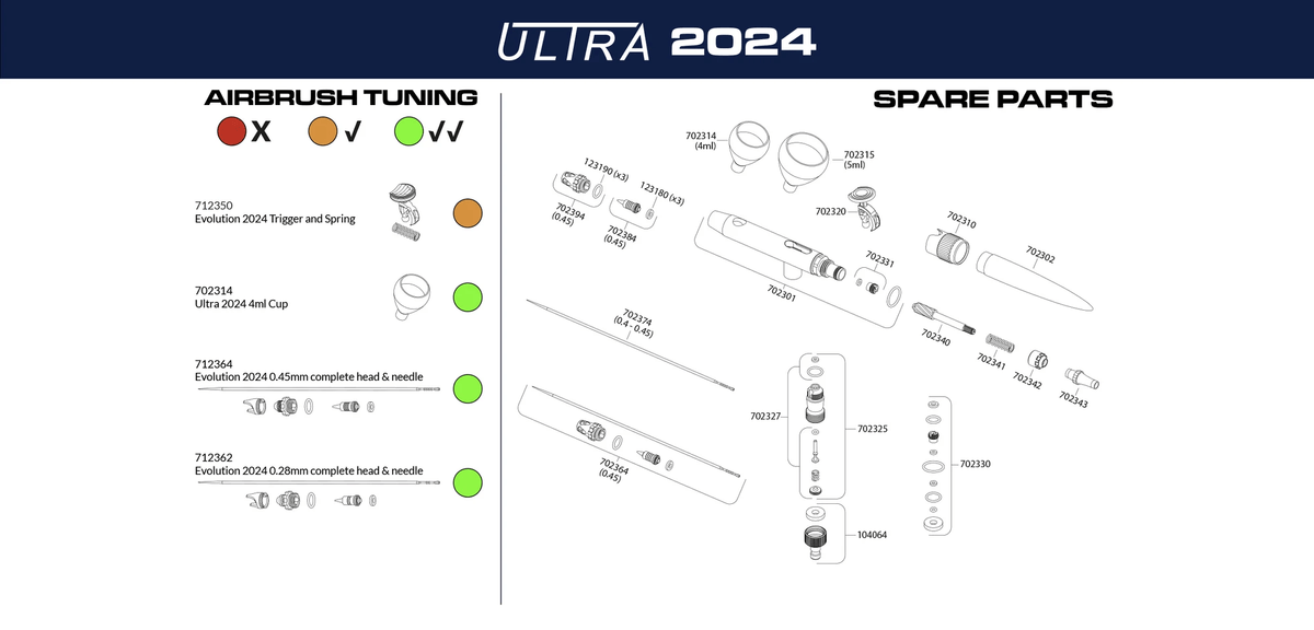 HS Ultra 2024