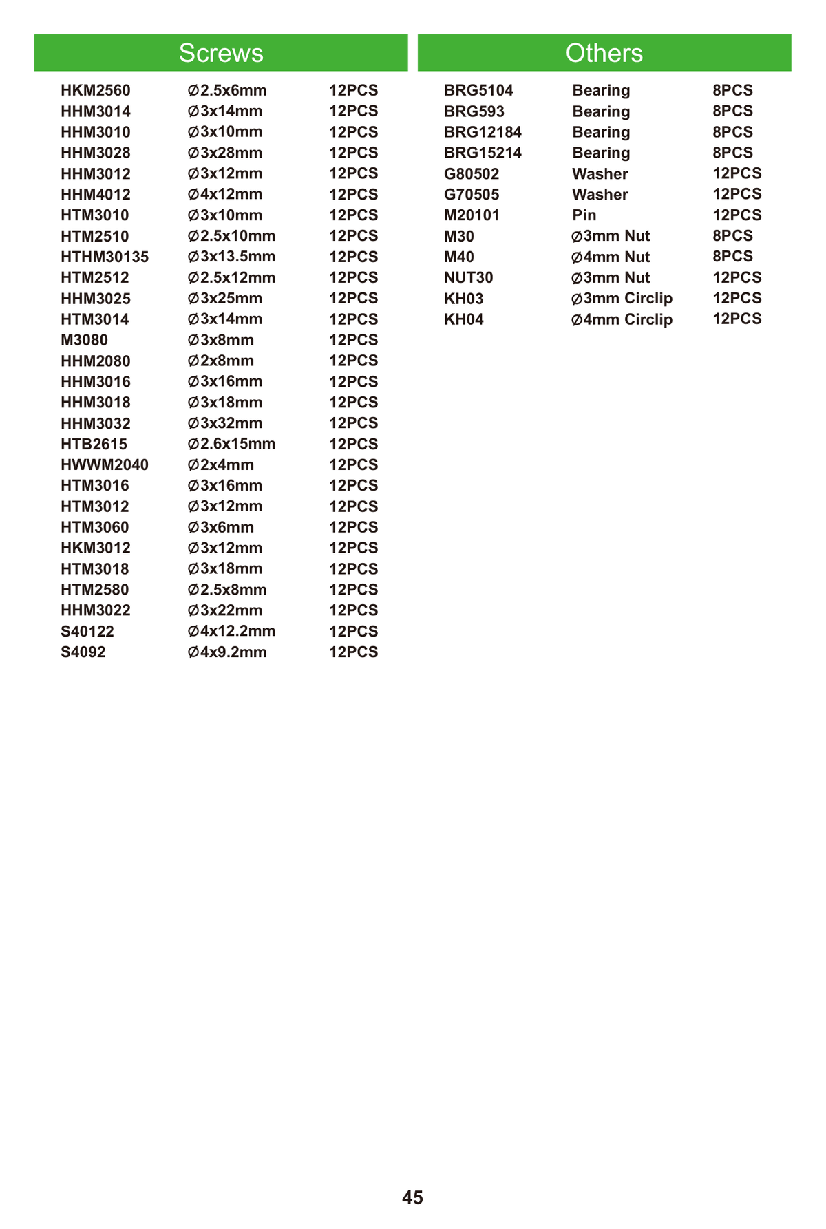 MJX H8H Screws & Nut List