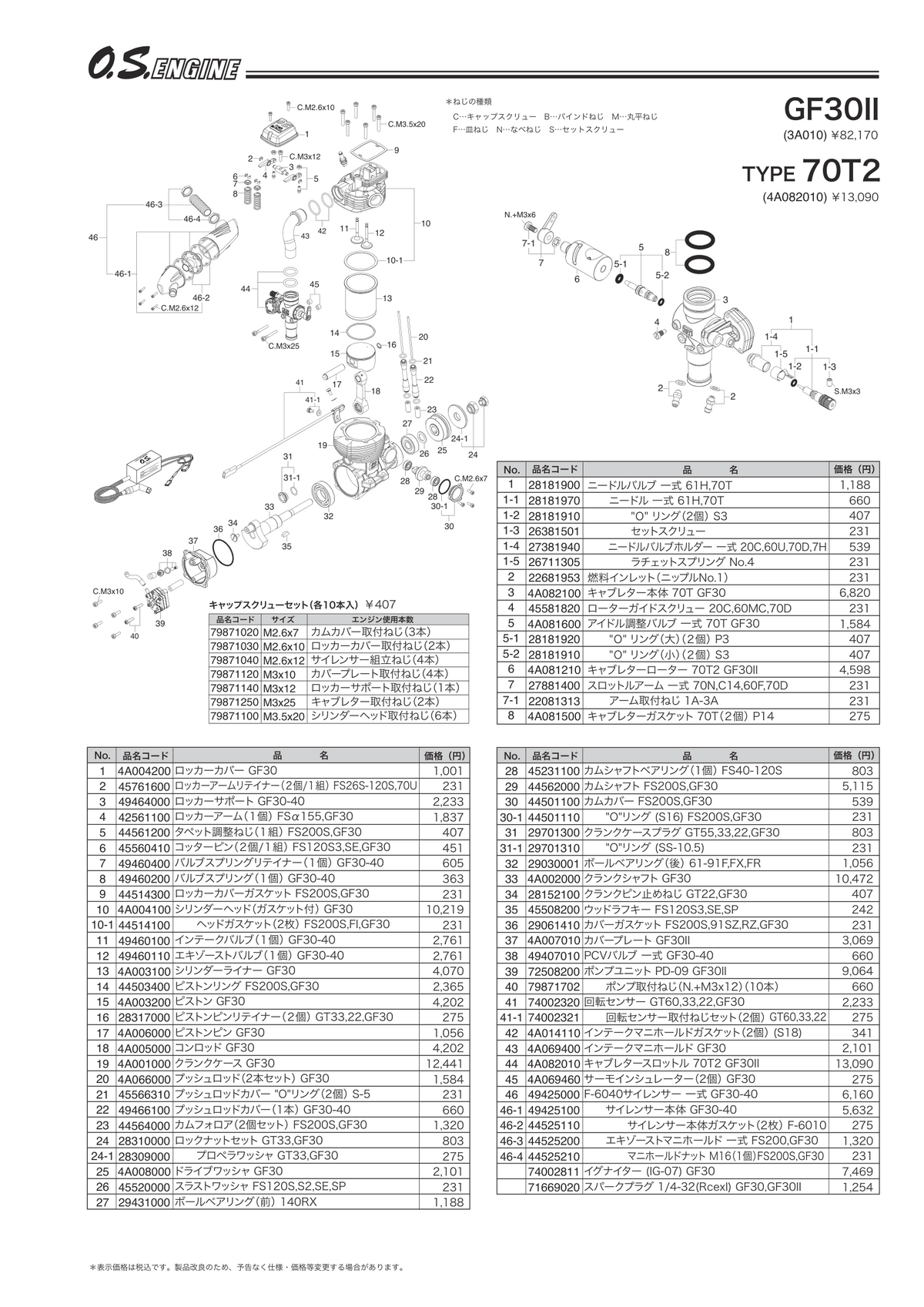 OS GF30 II Parts Assembly