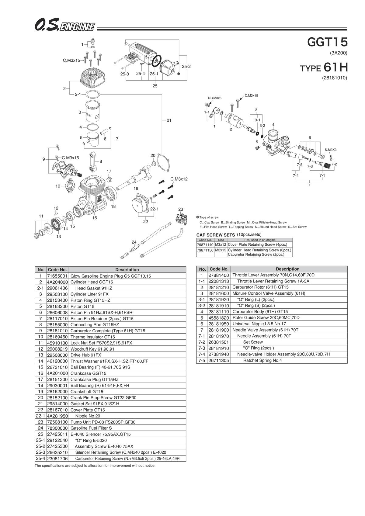 OS GGT15 Parts Assembly
