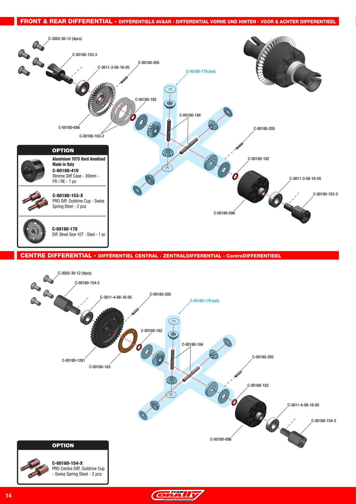 Team Corally Syncro 4S Differentials