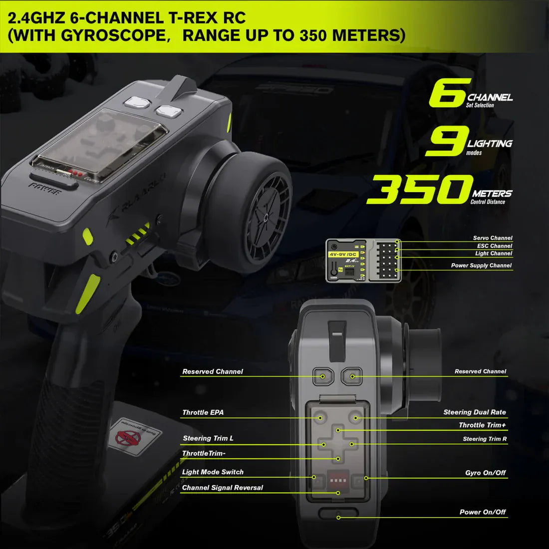 Rlaarlo 1/10 Brushless 4WD RC Rally Car [XTS-S10]