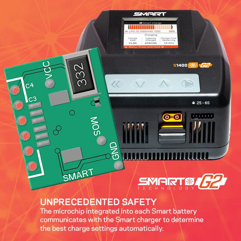Spektrum Smart S1400 G2 1x400w 240v Charger, SPMXC2040AU