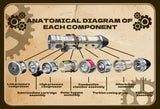 Teching Turbofan Metal Engine Model Kit [DM135]