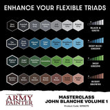 The Army Painter Masterclass: John Blanche Volume 1 Paint Set [WP8079] - Hobbytech Toys