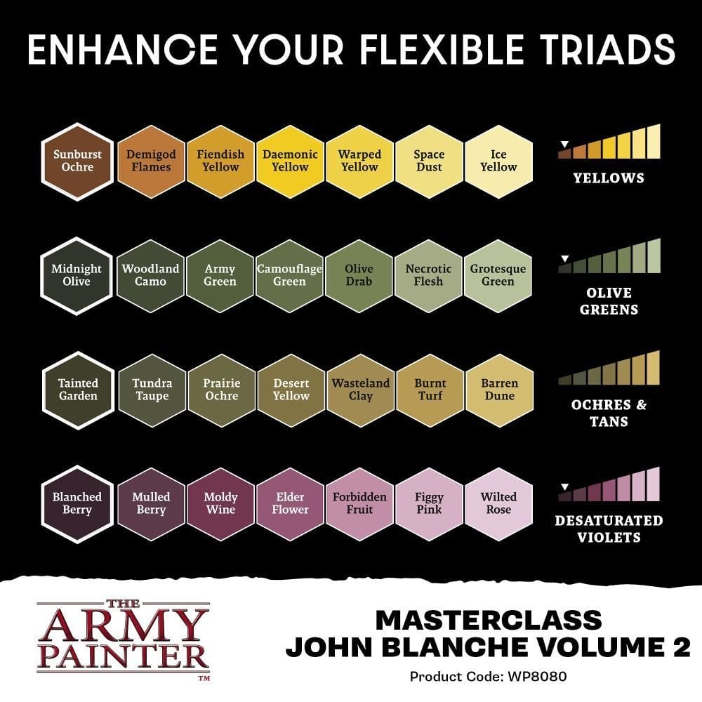 The Army Painter Masterclass: John Blanche Volume 2 Paint Set [WP8080] - Hobbytech Toys