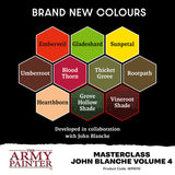 The Army Painter Warpaints Masterclass: John Blanche Volume 4 [WP8110]