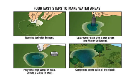 Woodland Scenics RG5153 Water Kit Woodland Scenics TRAINS - SCENERY