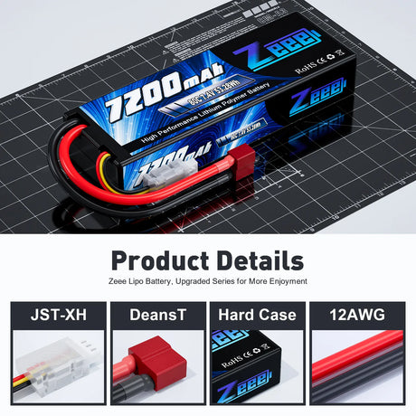 ZEEE Power 7200mah 2S 7.4v 80C Hardcase Lipo Battery - Deans