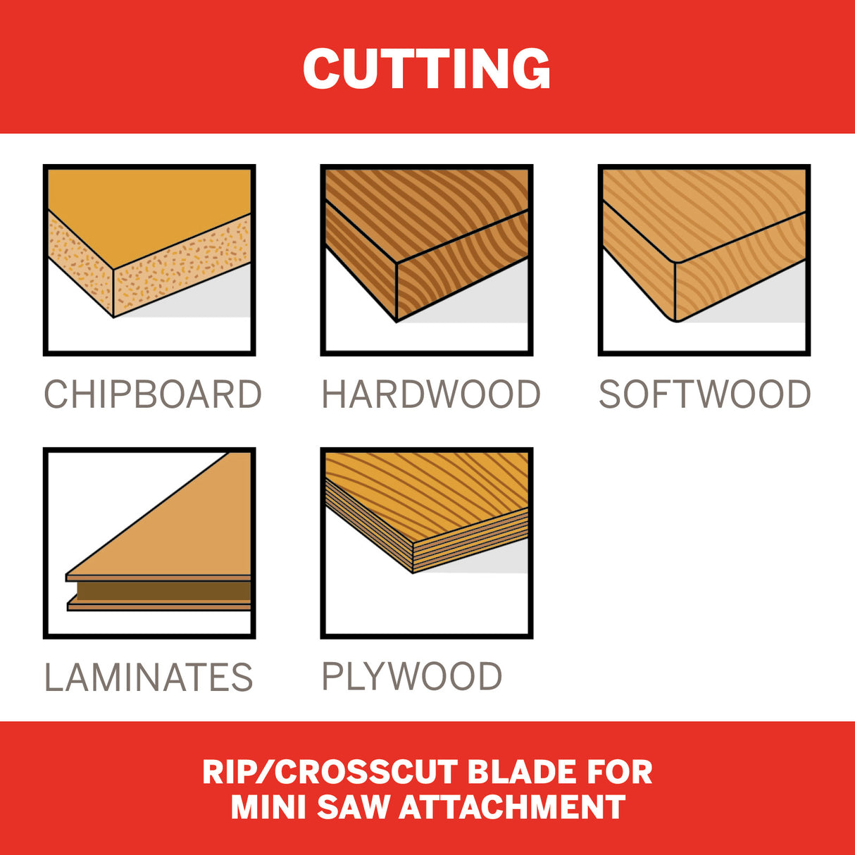 Dremel RIP/Crosscut Blade 32mm (546) - Hobbytech Toys