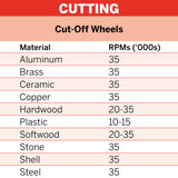 Dremel EZ Lock Thin Cut Off Wheels 38mm (EZ409) - 5 Pack - Hobbytech Toys