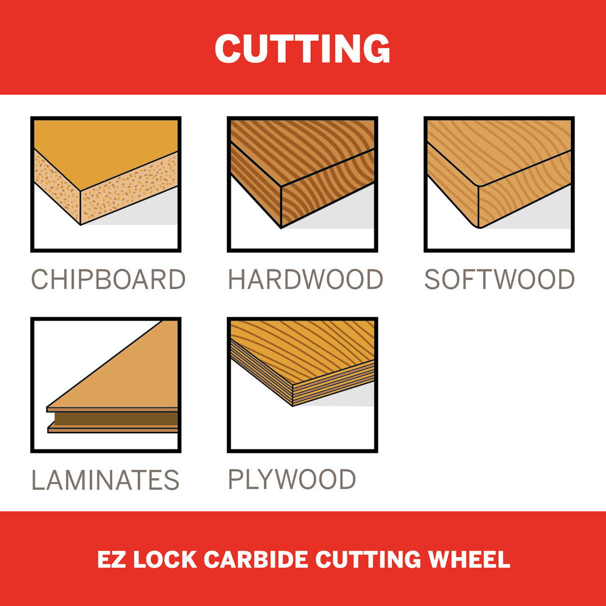 Dremel EZ Lock Carbide Cutting Wheel 38mm (EZ544) - Hobbytech Toys