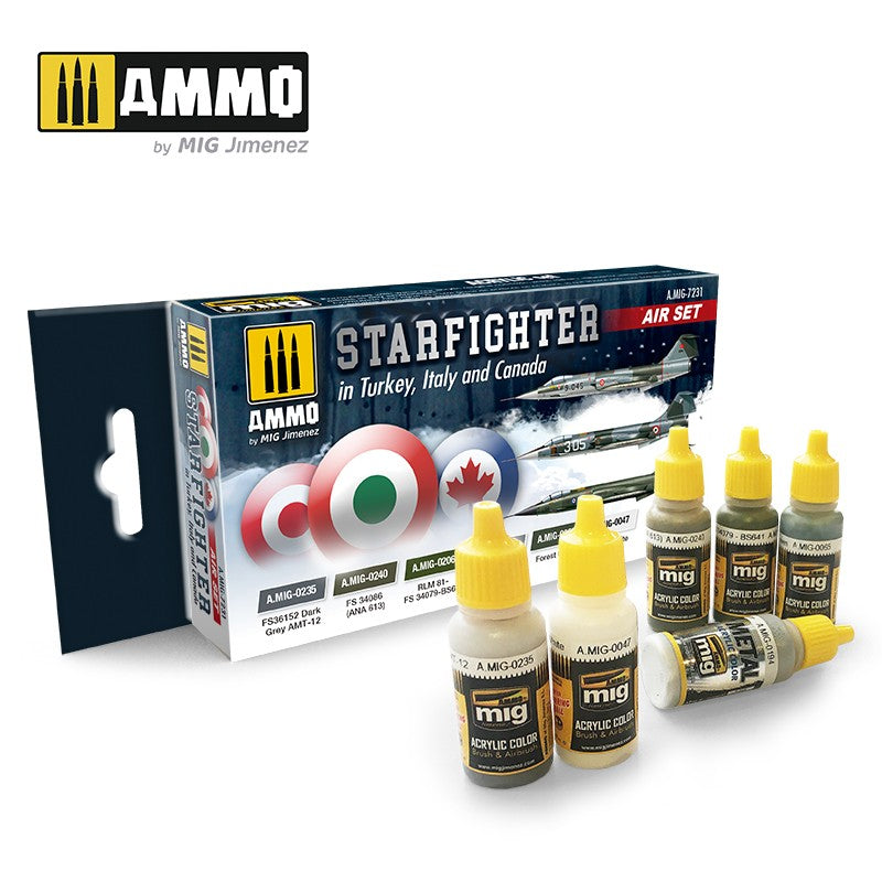 Mig Ammo Set Starfighter In Turkey, Italy And Canada MIG PAINT, BRUSHES & SUPPLIES