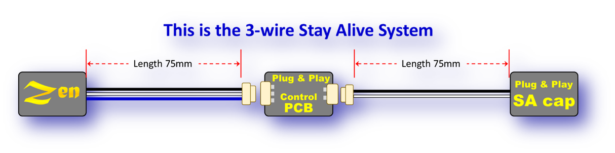 DCC Concepts Zen 3 Wire Super High Power Stay Alive for Zen Black and Blue+ Decoders (3 pack) DCC Concepts TRAINS - DCC
