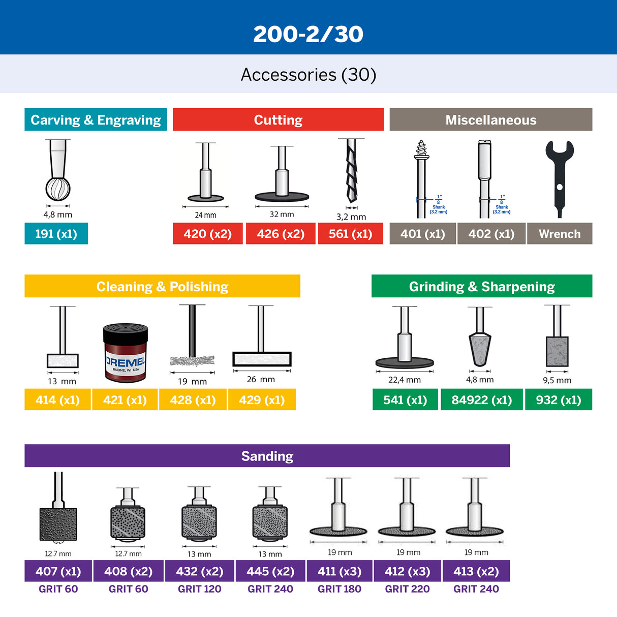 Dremel 200-2/30 Rotary Tool Kit - Hobbytech Toys