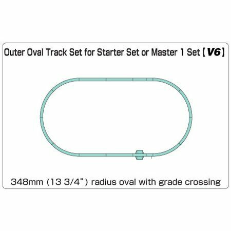 Kato N V6 Outer Oval Track Set - Unitrack - Full Oval with 13-3/4" 348mm Radius Curves - Hobbytech Toys