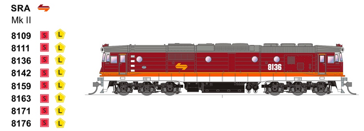 SDS HO 81 Class SRA MK 2 8109 DCC/Sound Locomotive - Hobbytech Toys