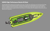 UDI RC 35cm 2.4ghz RC Boat - Hobbytech Toys