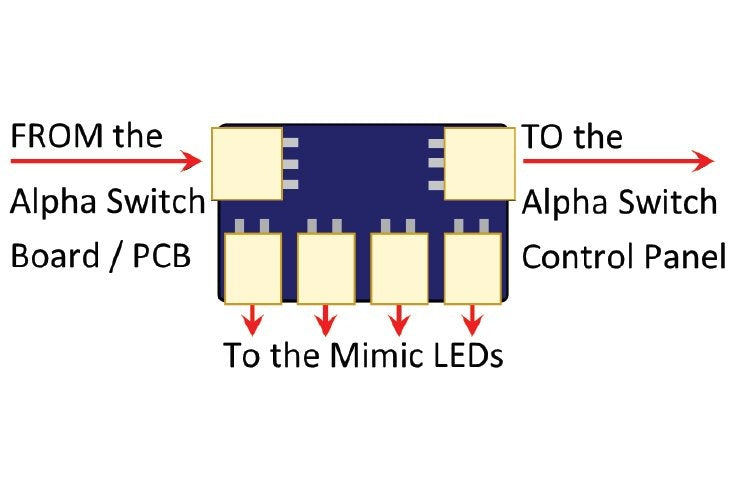 DCC Concepts Alpha To Mimic Led Adapters DCC Concepts TRAINS - DCC
