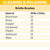 Dremel Abrasive Brush 25.4mm (538-2) - 2 Pack - Hobbytech Toys