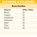 Dremel Brass Brush 13mm (536-2) - 2 Pack - Hobbytech Toys