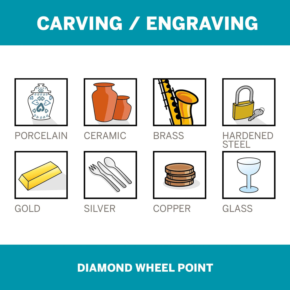 Dremel Diamond Wheel Point 2.4mm (7144) - Hobbytech Toys